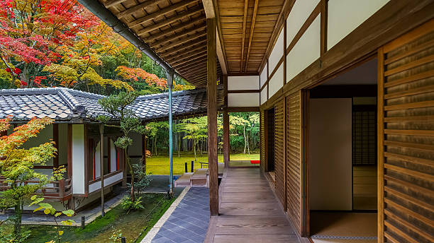 京都の街並み
